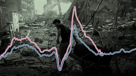 Chiến tranh Iran kéo kinh tế toàn cầu vào vòng xoáy bất định