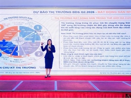 Thị trường bất động sản quý 1 điều chỉnh rõ nét, dự báo quý 2 chọn lọc để phát triển