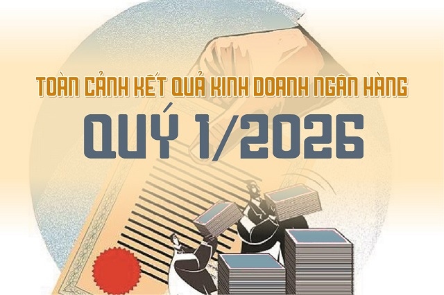 [Infographics] Toàn cảnh kết quả kinh doanh ngân hàng quý 1/2026