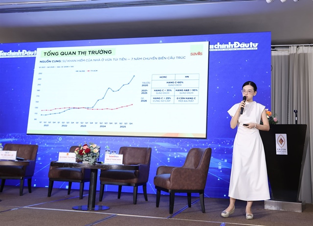 Housing supply imbalance persists despite strong economic fundamentals