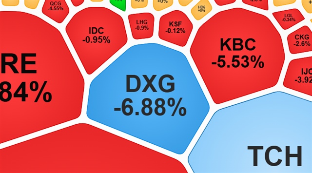 Cổ phiếu DXG “lau sàn” dư bán gần 5 triệu cp