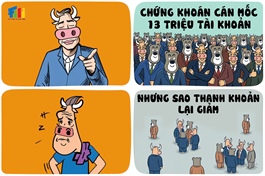 Tài khoản chứng khoán vượt mốc 13 triệu