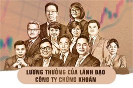 [Infographic] Lương thưởng của sếp công ty chứng khoán năm 2025