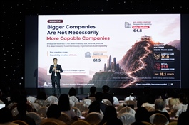 VN firms show growing capability readiness, but dogged by execution gaps: report