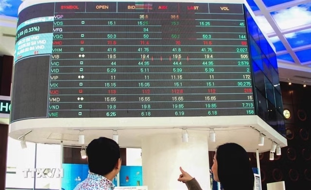 Banks promote role in capital market through affiliated securities companies