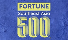 Coteccons (CTD) continues rise on Fortune Southeast Asia 500