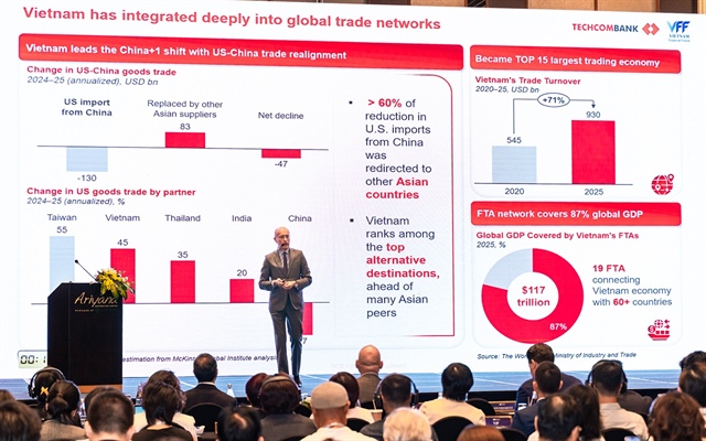 Techcombank co-organises Vietnam Financial Forum 2026