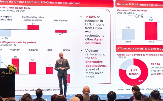 Techcombank co-organises Vietnam Financial Forum 2026