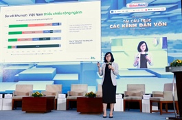 Dragon Capital: Vietnam has 3–5 years to cut bank reliance