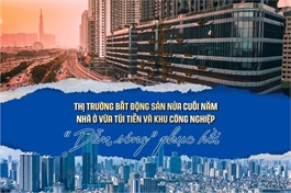 Thị trường bất động sản nửa cuối năm: Nhà ở vừa túi tiền và khu công nghiệp "dẫn sóng" phục hồi
