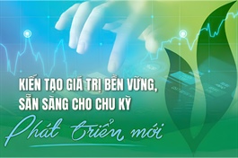 PSI: Kiến tạo giá trị bền vững, sẵn sàng cho chu kỳ phát triển mới