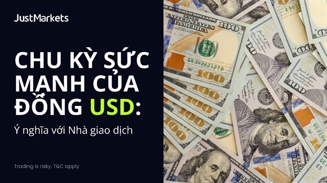 Justmarkets phân tích chu kỳ sức mạnh của đồng USD và ý nghĩa đối với nhà giao dịch