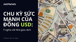 Justmarkets phân tích chu kỳ sức mạnh của đồng USD và ý nghĩa đối với nhà giao dịch