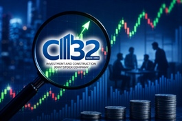 C32 bị phạt 150 triệu đồng cho lỗi công bố sai lợi nhuận