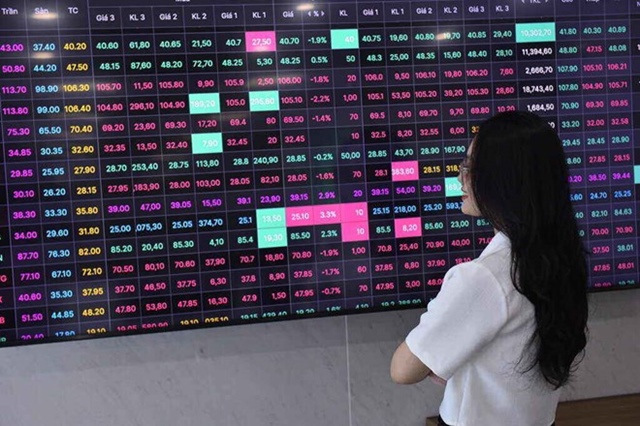 Góc nhìn 09/09: Cơ hội hồi phục đang trở lại?