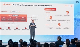 Techcombank CEO: AI no longer a tool but a new operating foundation