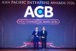 Chỉ trong một tuần, ACB được vinh danh tại 7 hạng mục giải thưởng danh giá trong nước và quốc tế