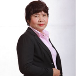 Trần Kim Khánh - Lãnh đạo doanh nghiệp | VietstockFinance